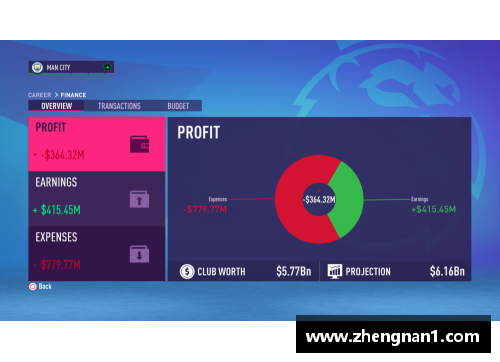 FM22新特性详解：球员状态全面升级，引领战术革新