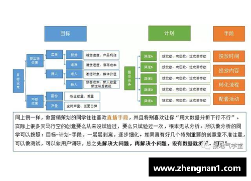 NBA比赛实时数据分析与战术研究：探索先进统计与技术的应用