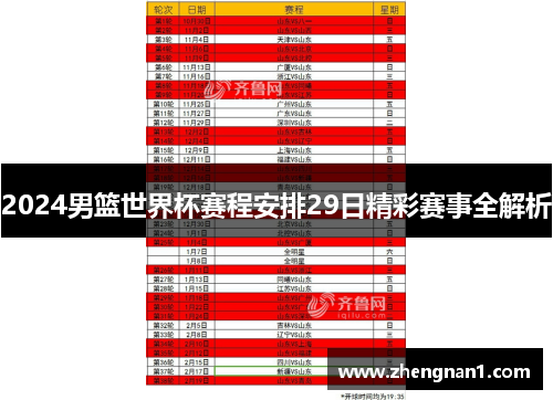 2024男篮世界杯赛程安排29日精彩赛事全解析