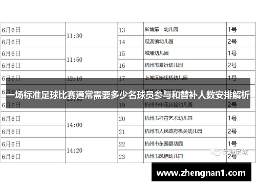 一场标准足球比赛通常需要多少名球员参与和替补人数安排解析